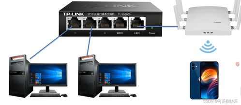 网络设备认识与技术服务的核心指南