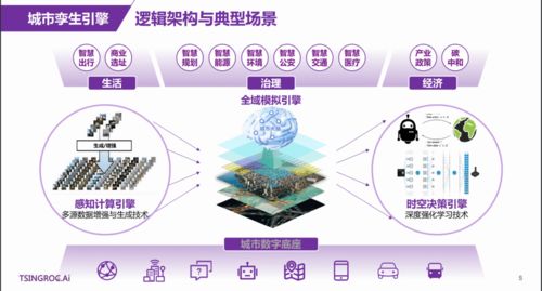 2021全球物联网黑科技大赛国内赛区初赛收官 网络设备技术服务领域创新火花四溅