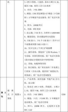 通用设备申报参数与网络设备技术服务 关键要素与实施策略